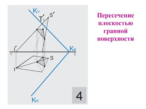 Важность правильного определения точки пересечения