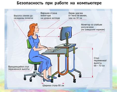 Важность правильного положения при работе на компьютере