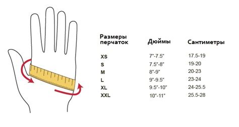 Важность правильного размера перчаток