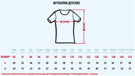 Важность правильного размера футболки