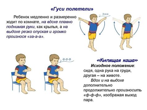 Важность правильной дыхательной гимнастики для легких и сердца