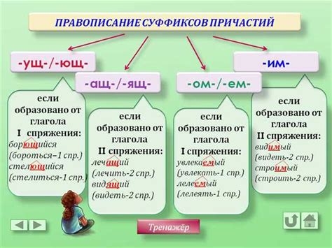 Важность правильной записи слова "тает"