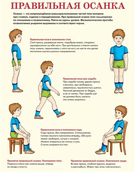 Важность правильной осанки для ребенка