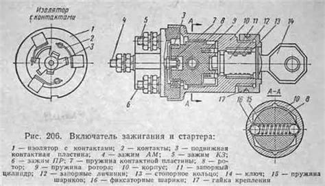 Важность правильной работы амортизаторов