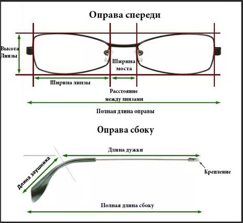 Важность правильной стирки платков для очков