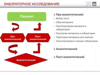 Важность пре-теста и пост-теста в процессе эвалюации