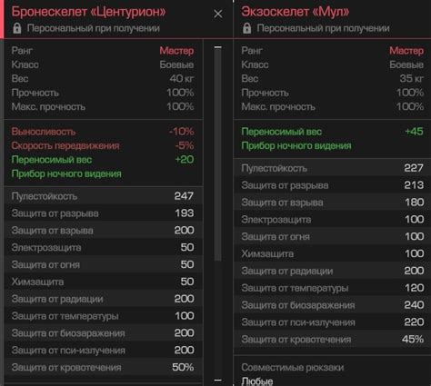 Важность примера со стороны более опытных игроков для борьбы с нецензурной лексикой в Dota 2