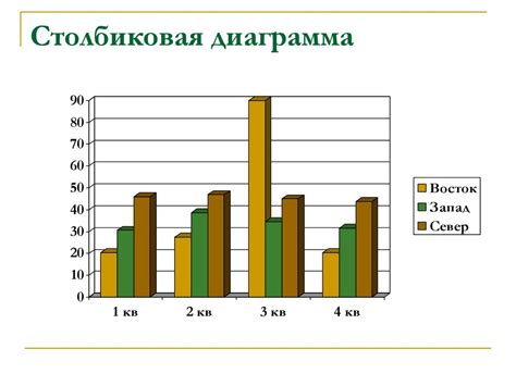 Важность регулярного измерения температуры с цешки и анализа полученных данных