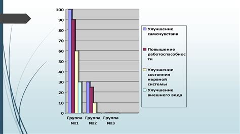 Важность регулярного обрезания и формирования кирказона