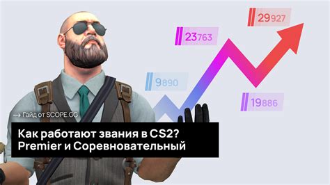 Важность рейтинговой системы в CS GO