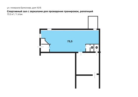 Важность репетиций и тренировок