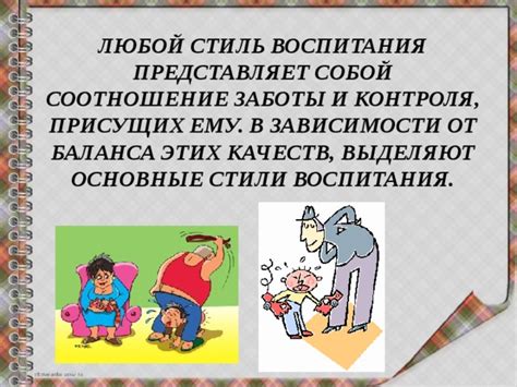 Важность родительской заботы и воспитания