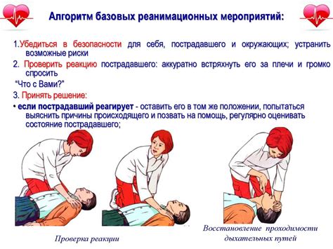 Важность сердечно-легочной реанимации