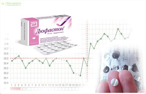 Важность соблюдения приема Дюфастона в определенное время