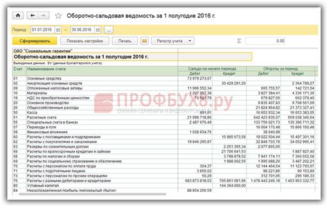 Важность сохранения ОСВ в Excel в 1С 8.3