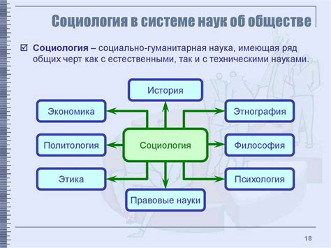 Важность социологии для развития общества