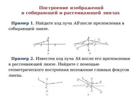 Важность строительства дополнительного луча в АВ