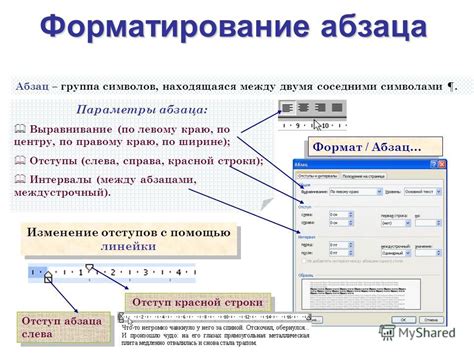 Важность структуры и форматирования