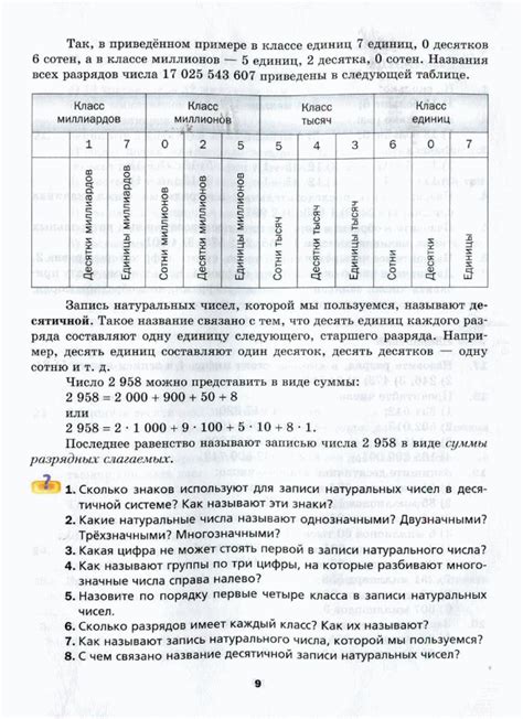 Важность формулировки в математике