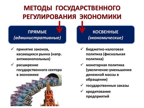 Важность формул в экономике: преимущества и ограничения