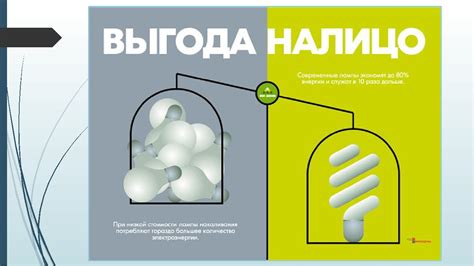 Важность экономии энергии