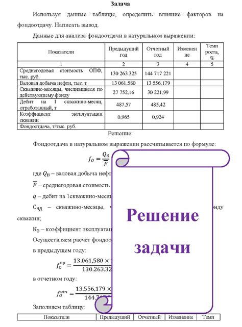 Важные аспекты анализа фондоотдачи