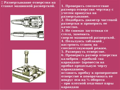 Важные аспекты безопасности при работе с машинной разверткой