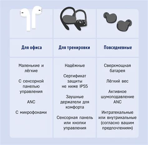 Важные аспекты использования Тэпси наушников