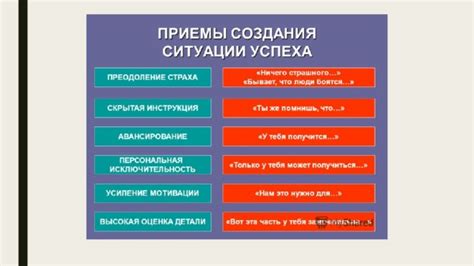 Важные аспекты исходной ситуации