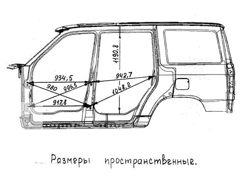 Важные аспекты и настройки