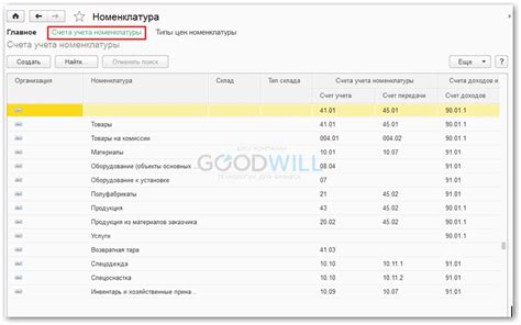 Важные аспекты настройки счетов учета номенклатуры в 1С 8.3