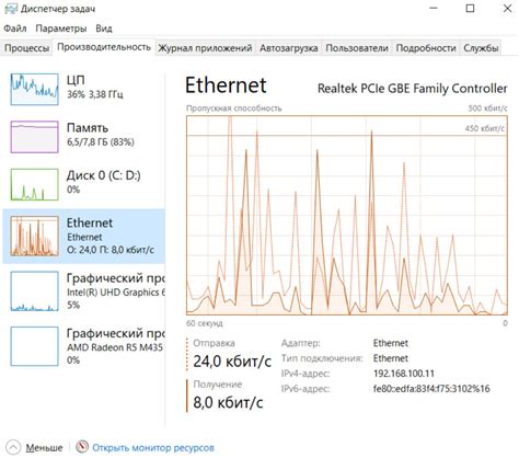 Важные аспекты при проверке скорости интернета провайдера