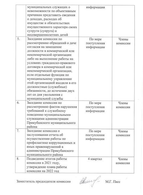 Важные аспекты работы комиссии достависта