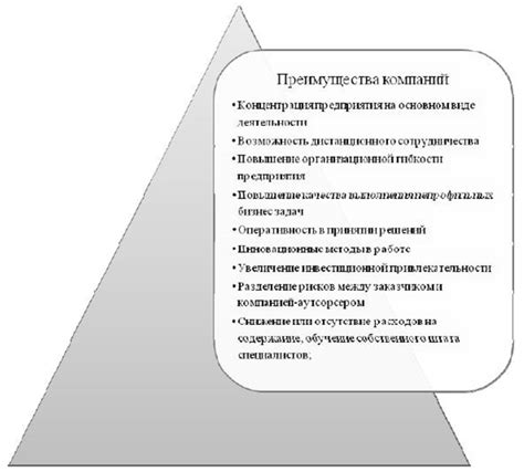 Важные аспекты управления компанией аутсорсинга