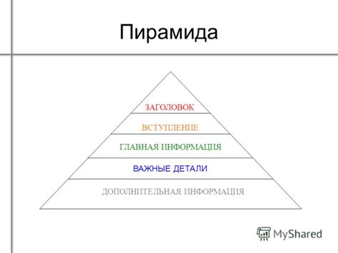 Важные детали и дополнительная информация