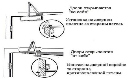 Важные инструкции и советы