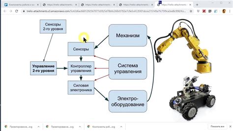 Важные компоненты для создания робота