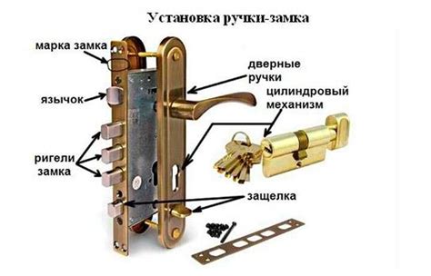 Важные моменты безопасности при использовании инструментов для открытия двери