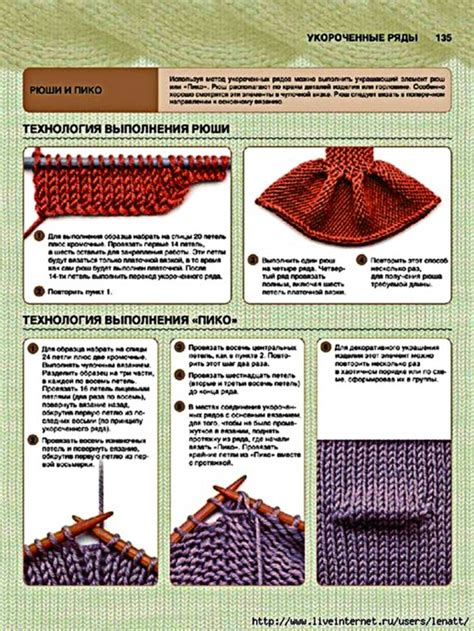 Важные моменты при вязании спицами козырька