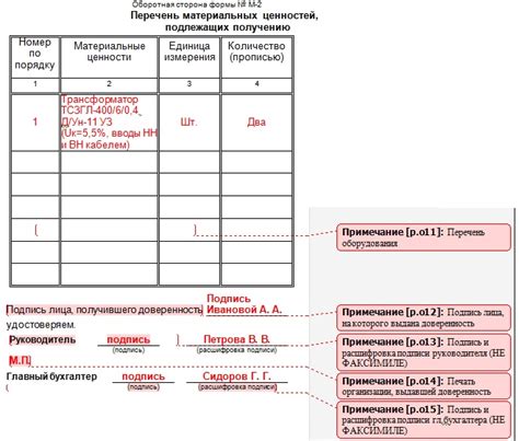 Важные моменты при завершении погрузки