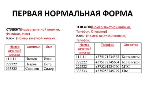 Важные моменты при изменении значения в таблице базы данных SQL