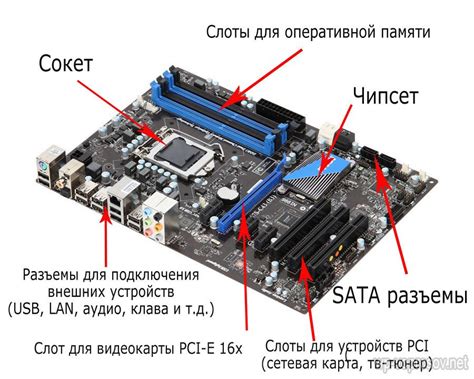 Важные моменты при определении модели материнской платы