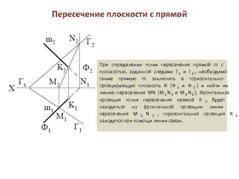 Важные моменты при определении пересечения и принадлежности