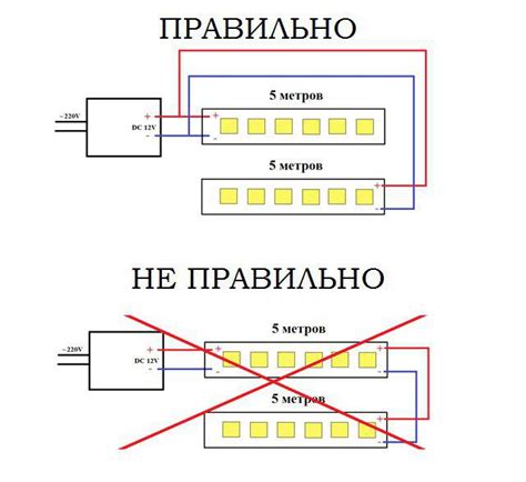 Важные моменты при подключении LED ленты