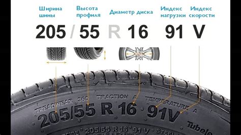 Важные моменты при покупке носков онлайн