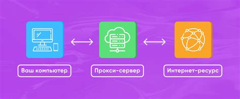 Важные моменты при проверке диапазона Wi-Fi на Android