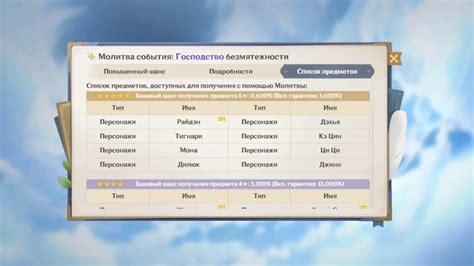 Важные моменты при расчете гаранта в Геншин Импакт на ПК