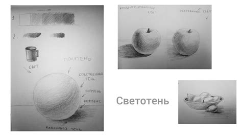 Важные моменты при рисовании класса карандашом