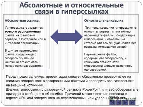 Важные моменты при создании гиперссылки