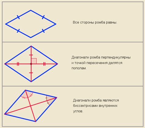 Важные особенности ромба